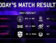 资讯：區(qū)王杯LPL惨遭LCK横掃(sǎo)！小(xiǎo)学弟谈内幕压根没训练