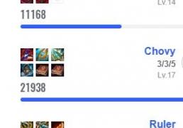LOL世界赛精彩(cǎi)对决，這(zhè)款游戏带你体验策略(lüè)博弈(yì)魅力(lì)