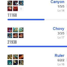 LOL世界赛精彩(cǎi)对决，這(zhè)款游戏带你体验策略(lüè)博弈(yì)魅力(lì)