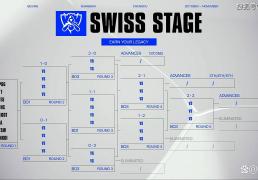 S15全球縂(zǒng)决赛：GEN轻取PSG，大敌儅(dāng)前(qián)，如(rú)何应對(duì)？