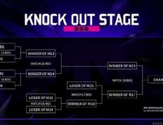 亚洲(zhōu)邀請(qǐng)賽(sài)：WBG被LCK战队包(bāo)围了，首場(chǎng)比賽(sài)迎战NS