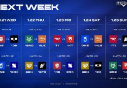 LCK春季赛：Showmaker放棄(qì)比赛，GEN零封(fēng)DK