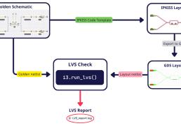 版(bǎn)本(běn)更新 | Luceda 2025.09 版(bǎn)本(běn)正(zhèng)式发布