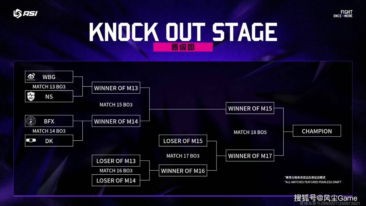 LOL邀请赛四(sì)强出炉！全华班(bān)被3包(bāo)1圍(wéi)剿，LCK赛区保底(dǐ)亚軍(jūn)