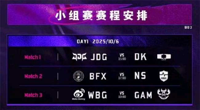 【一竞技1JingJi】LOL：LPL世(shì)界賽(sài)陪练阵容曝光(guāng)！