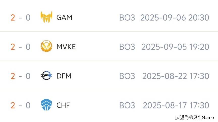 LOL全华班晋級(jí)世界(jiè)赛！Karsa泪洒赛场，FoFo：我真(zhēn)的有罪(zuì)？