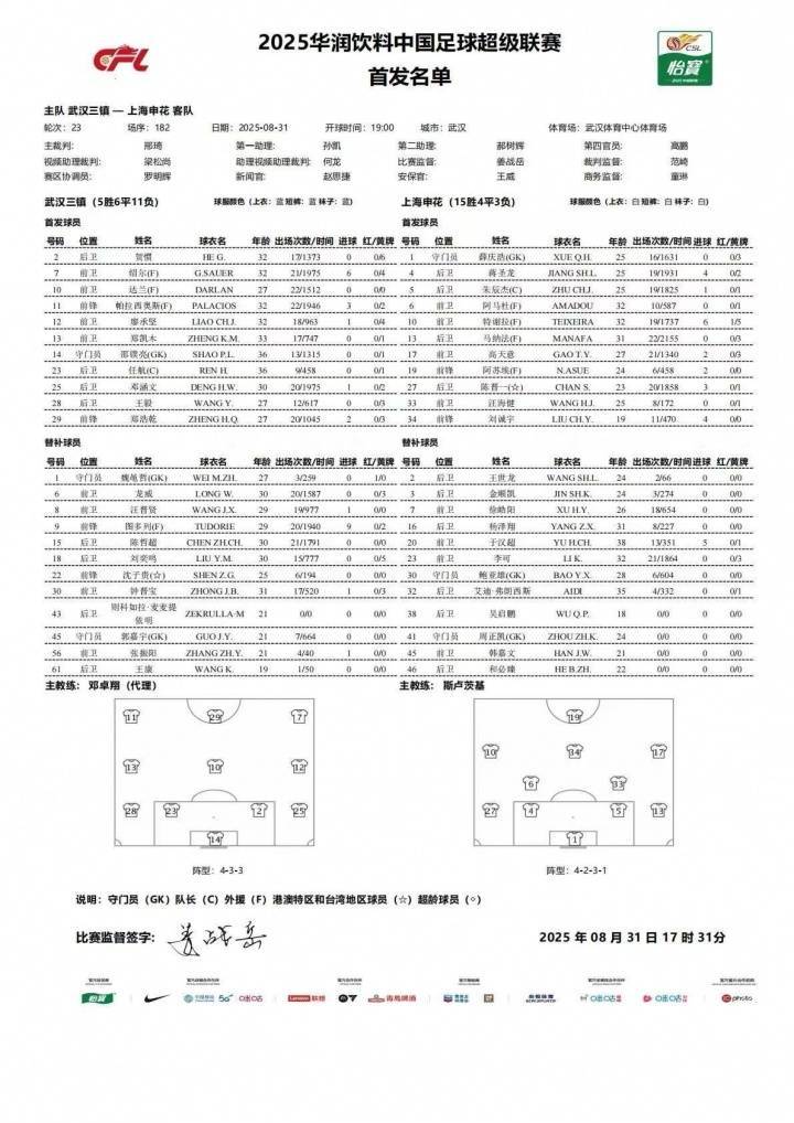 三鎮(zhèn)vs申花首發(fā)：邓涵(hán)文、任航先發(fā)，高天意、刘诚宇出战