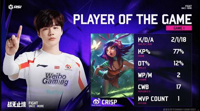 LOL亚洲邀请赛2:0爆冷击败DK，WBG真(zhēn)外战內(nèi)行？
