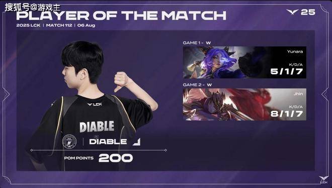 英(yīng)雄联盟最超模新英(yīng)雄诞生，全球(qiú)比賽(sài)胜率(lǜ)85%，技能175%攻(gōng)击加成