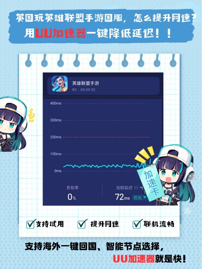 在英(yīng)LOLM萌新求助(zhù)!大(dà)家觉得哪个英(yīng)雄好上手?