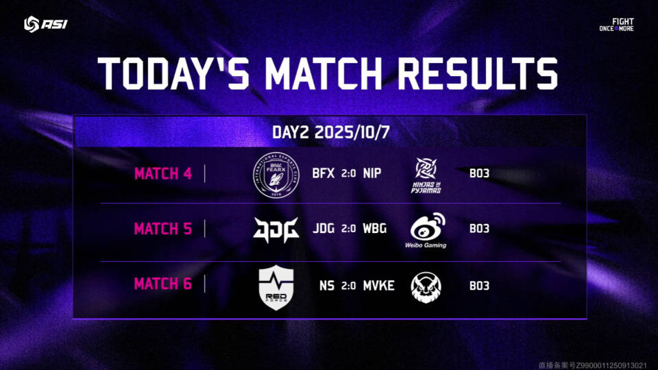 2025亞(yà)洲邀(yāo)請(qǐng)赛：LCK连续零封LPL，还是熟悉的剧情！