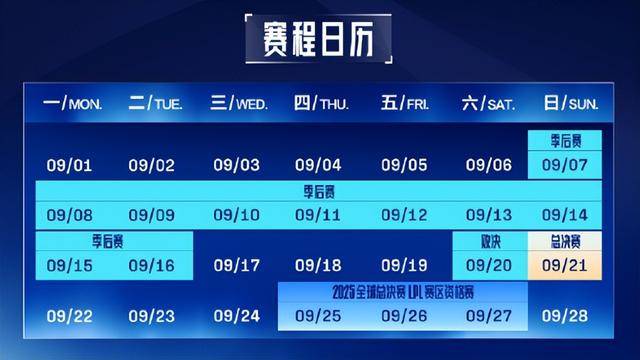 LPL第三賽(sài)段季后賽(sài)賽(sài)程(chéng)出爐(lú)：BLG对阵JDG，TES对阵NIP