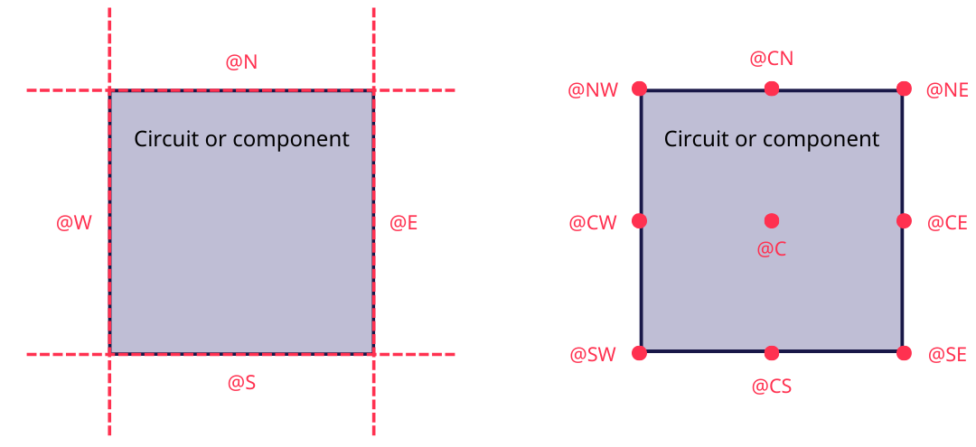 版(bǎn)本(běn)更新 | Luceda 2025.09 版(bǎn)本(běn)正(zhèng)式发布