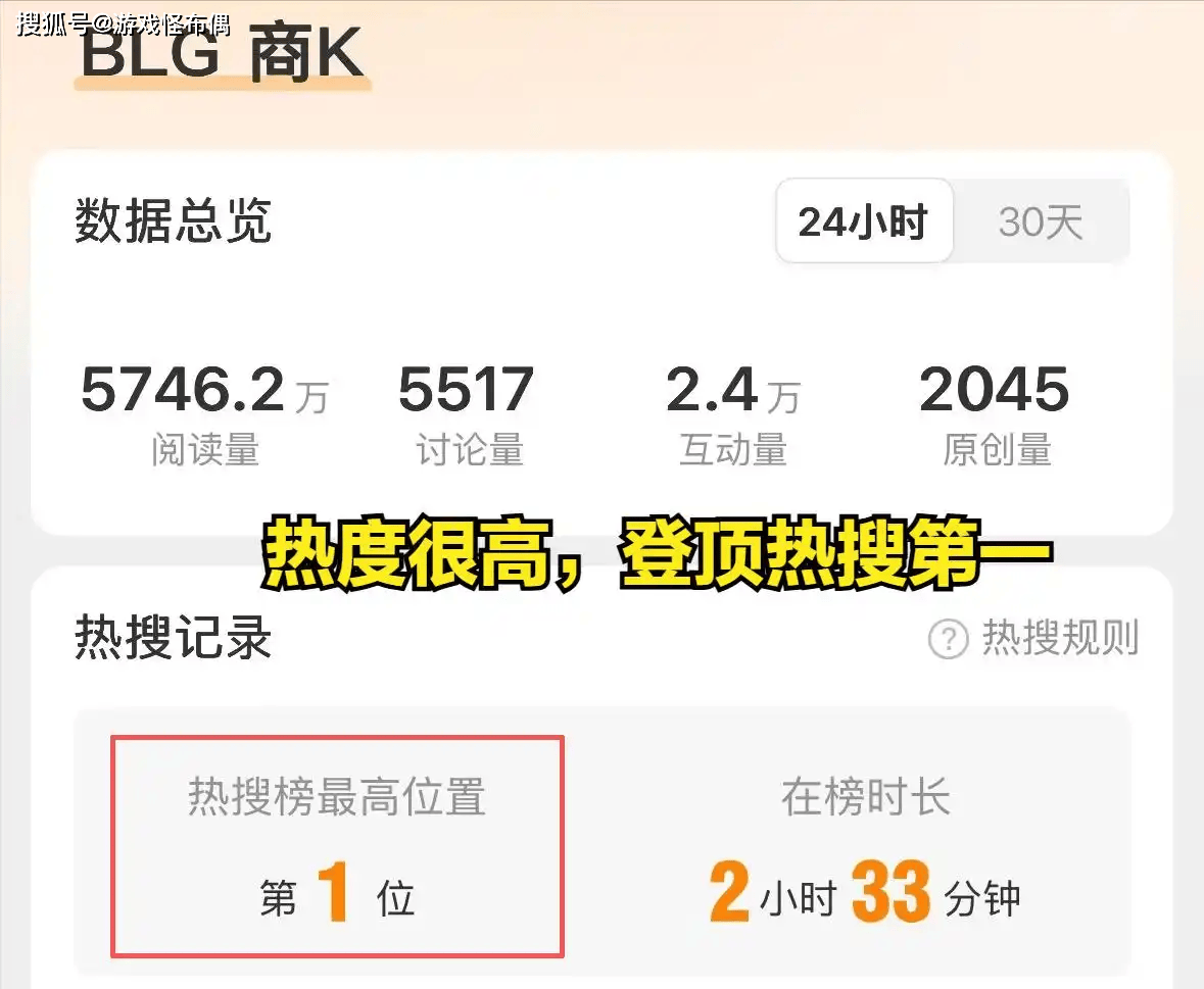 2025年LOL总决賽(sài)閙(nào)剧?BLK陷入舆论风波,连王多(duō)多(duō)都看(kàn)不下去了