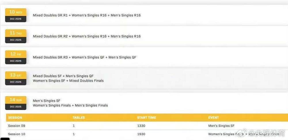 2025WTT香港总决赛赛程公(gōng)佈(bù)