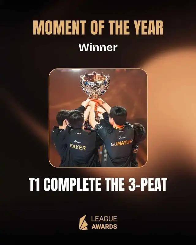 LOL新老交替(tì)，Chovy力(lì)压Faker拿(ná)年度选手，新王登基