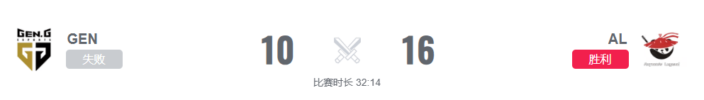 LOL对决落幕，这款遊(yóu)戏策略(lüè)博(bó)弈等你战