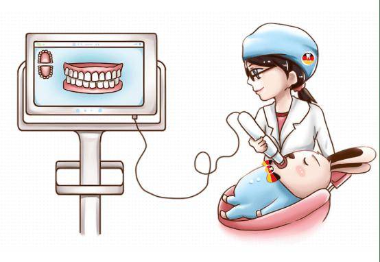 揭秘口腔“黑科技”