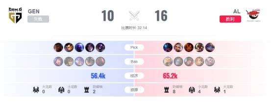 LOL世界赛精彩(cǎi)对决，這(zhè)款游戏带你体验策略(lüè)博弈(yì)魅力(lì)