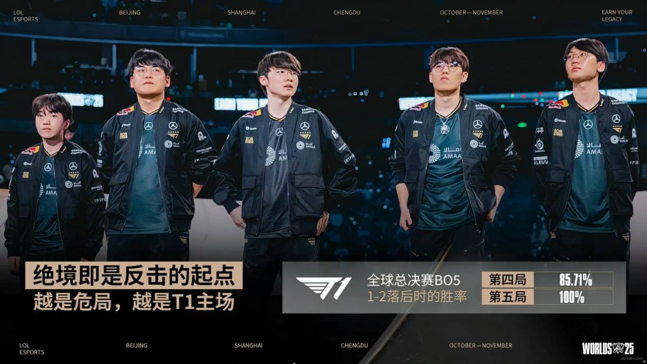 LOL迎來(lái)重大爆(bào)料！拳(quán)頭(tóu)官方透(tòu)露，LCK明年(nián)的比赛，教(jiào)练或参與(yǔ)指挥