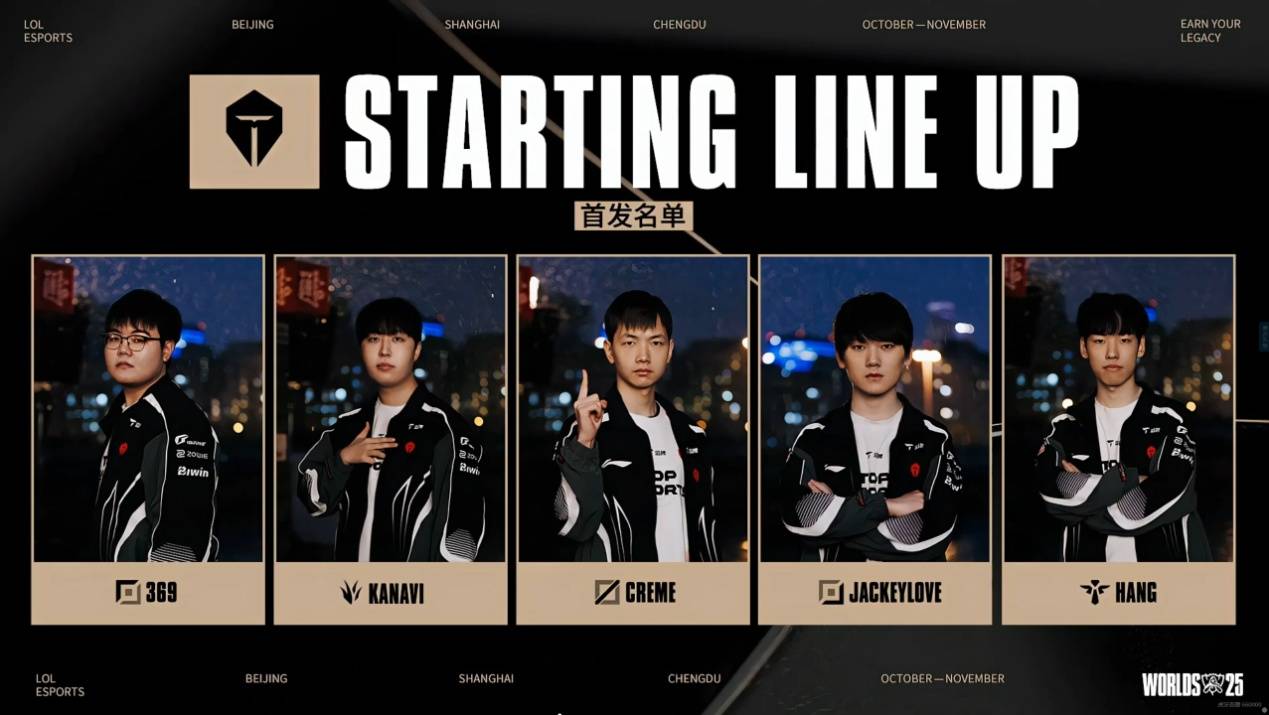 LOL迎來(lái)重大爆(bào)料！拳(quán)頭(tóu)官方透(tòu)露，LCK明年(nián)的比赛，教(jiào)练或参與(yǔ)指挥