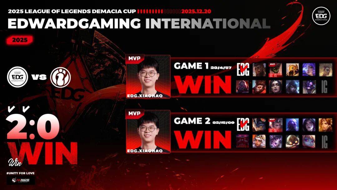 赛后战报丨2025德玛西(xī)亚杯EDG 2:0 IG