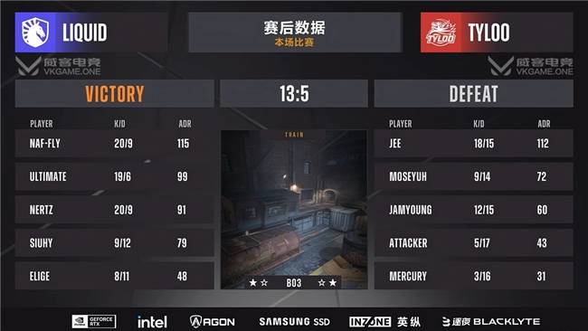 Liquid让一追二挺进晋级关键战！
