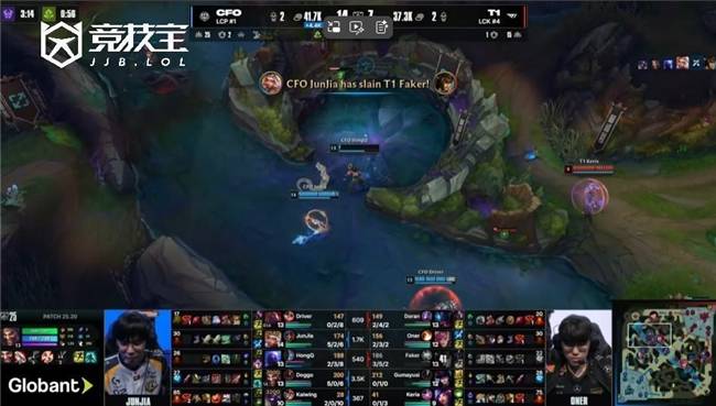 LOL-S15瑞(ruì)士轮：CFO爆冷掀翻T1！