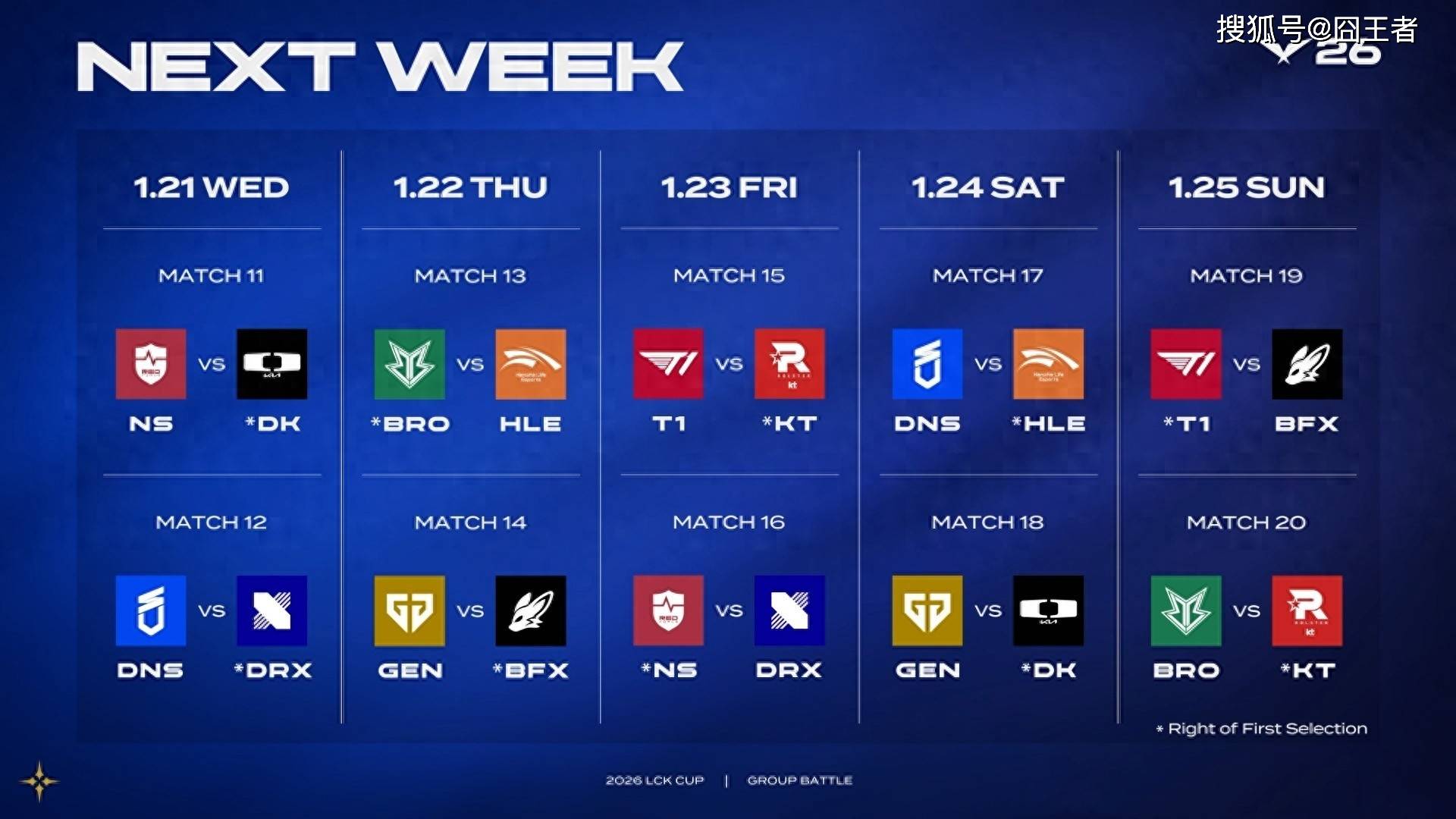 LCK春季赛：Showmaker放棄(qì)比赛，GEN零封(fēng)DK